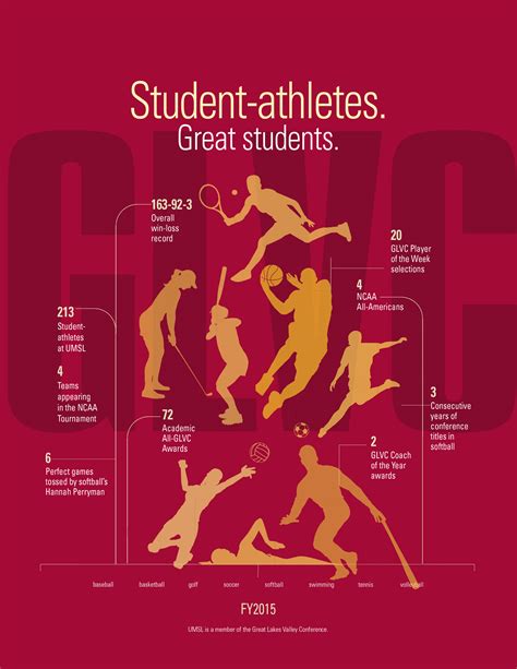 Who created this day to recognize student athletes